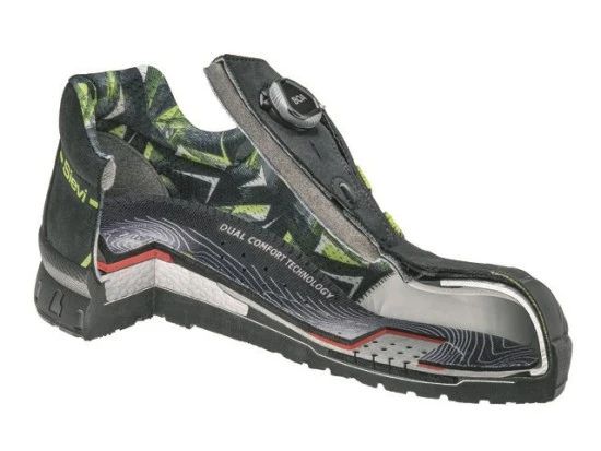 Veiligheids- en beroepsschoenen zijn de basis voor veilig werk